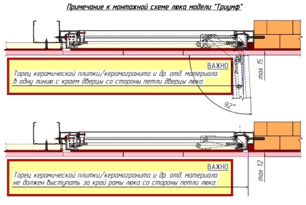 Люк Визионер "Триумф" 300х300 нажимной под плитку